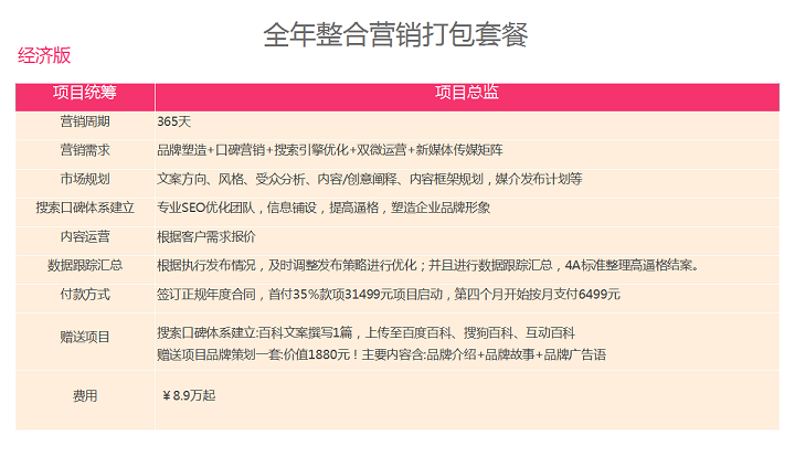 華媒百象口碑營銷業(yè)務(wù)介紹