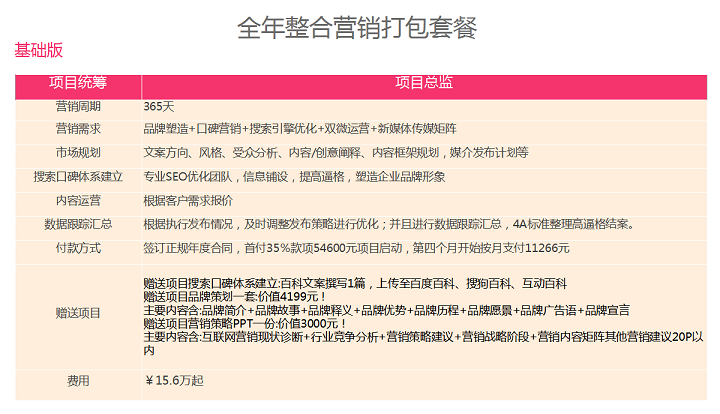 華媒百象口碑營銷業(yè)務(wù)介紹